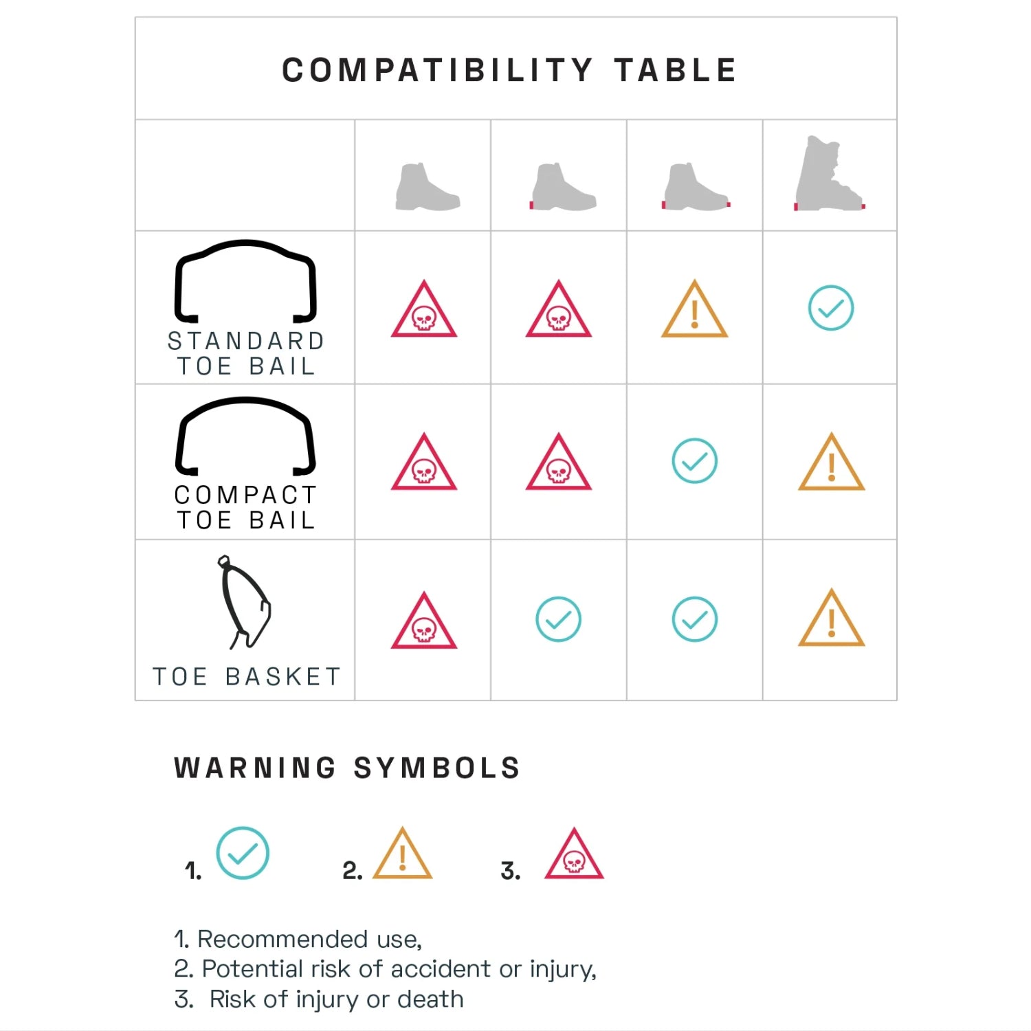Climbing crampon on a white background