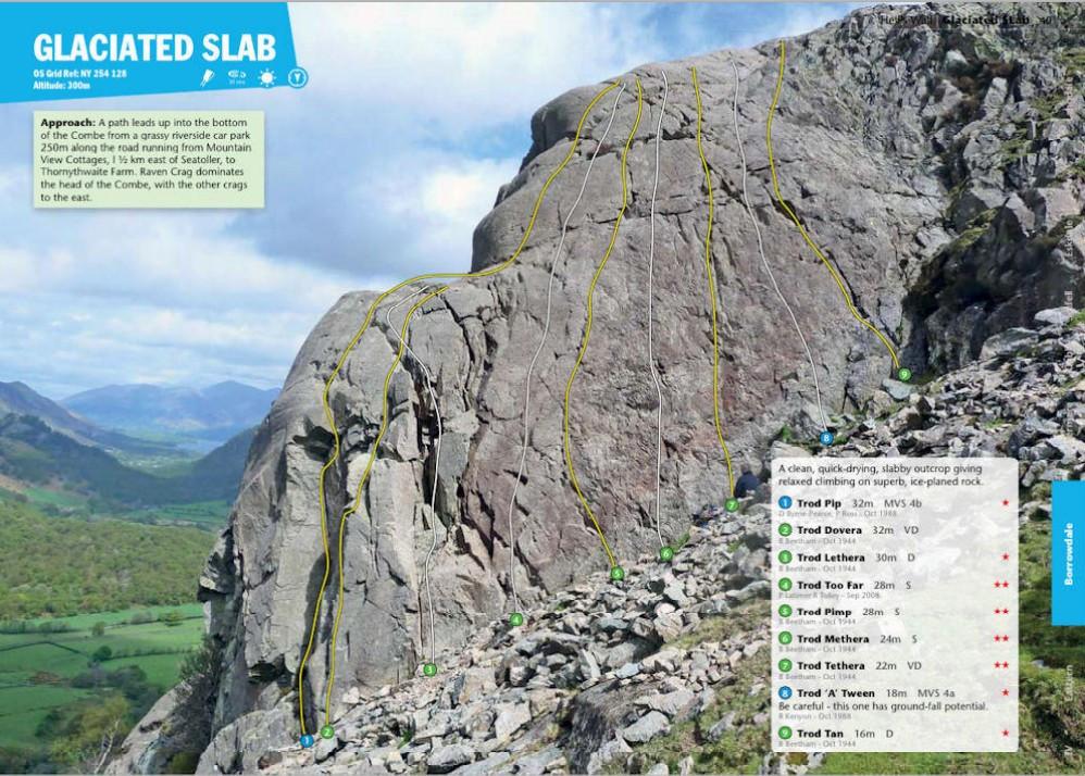 Lake District Rock guide, inside page examples