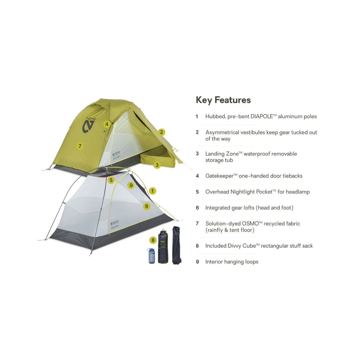 Nemo Dragonfly OSMO 1P Tent