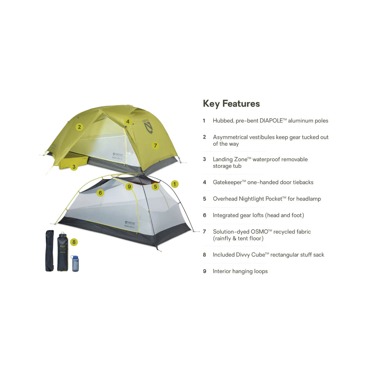 Nemo Dragonfly OSMO 2P Tent