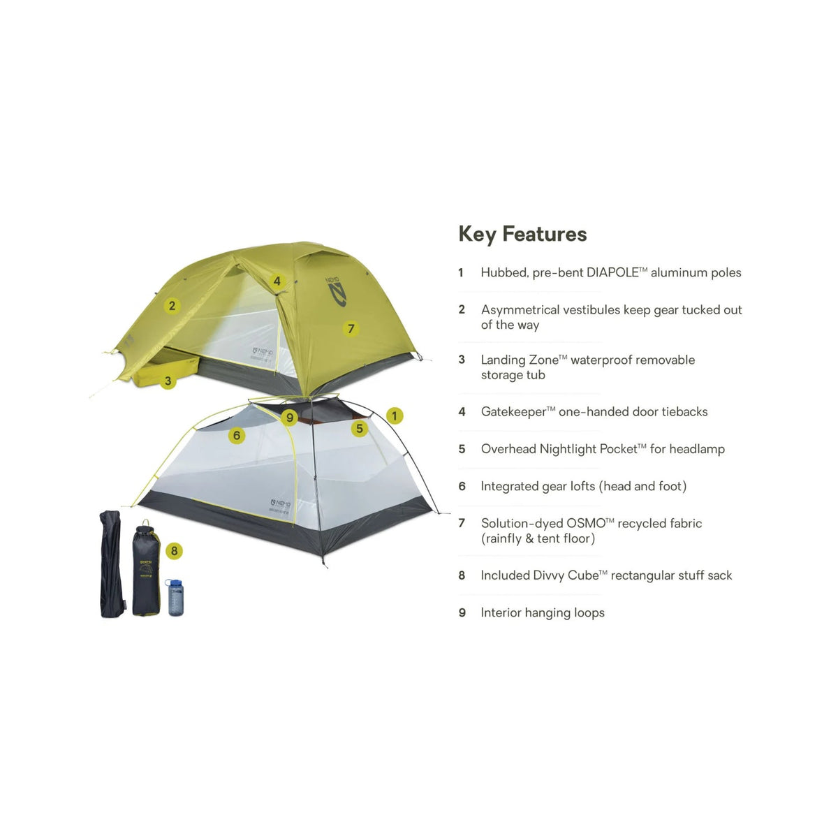 Nemo Dragonfly OSMO 3P Tent
