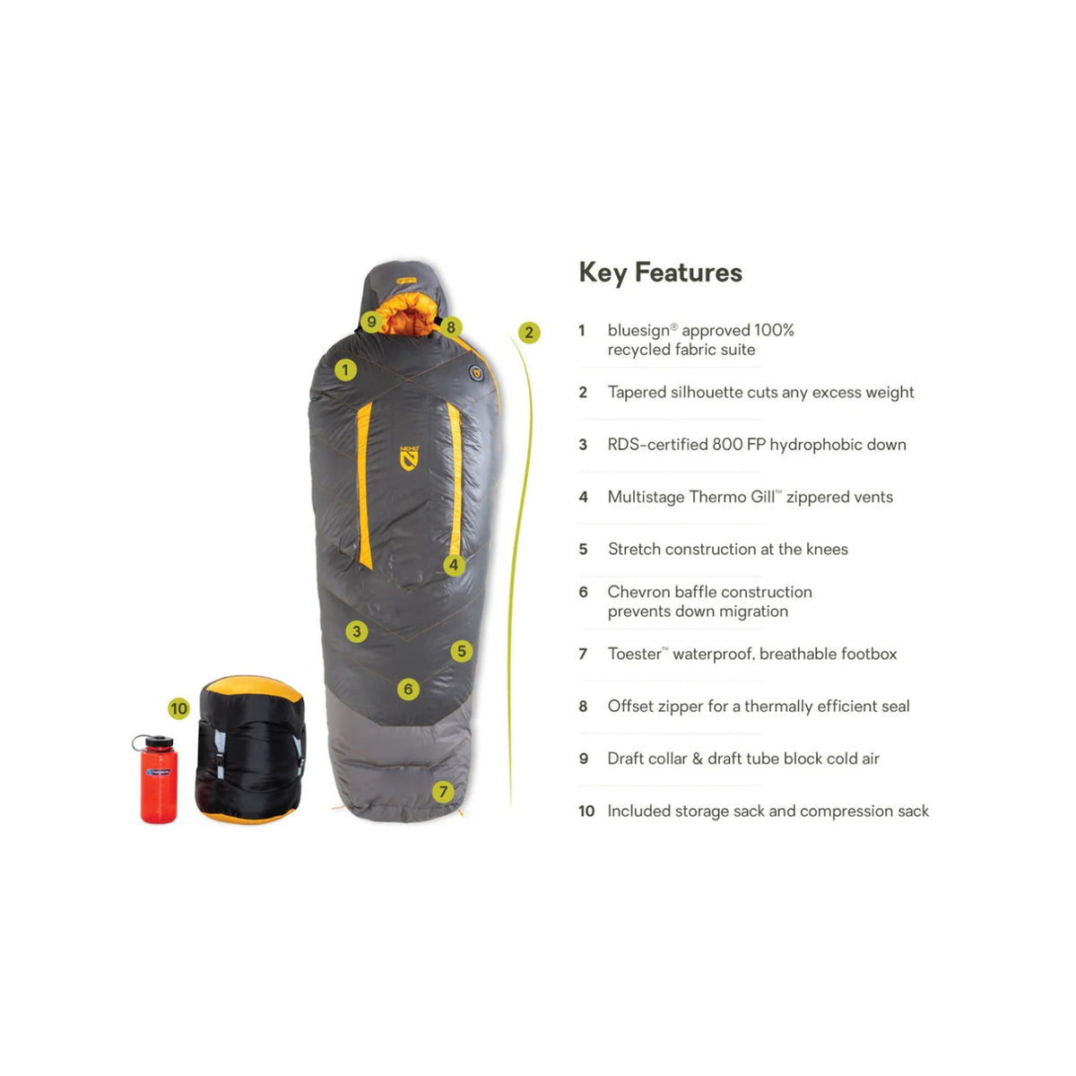 Nemo Sonic Sleeping Bag -20F/-29°C