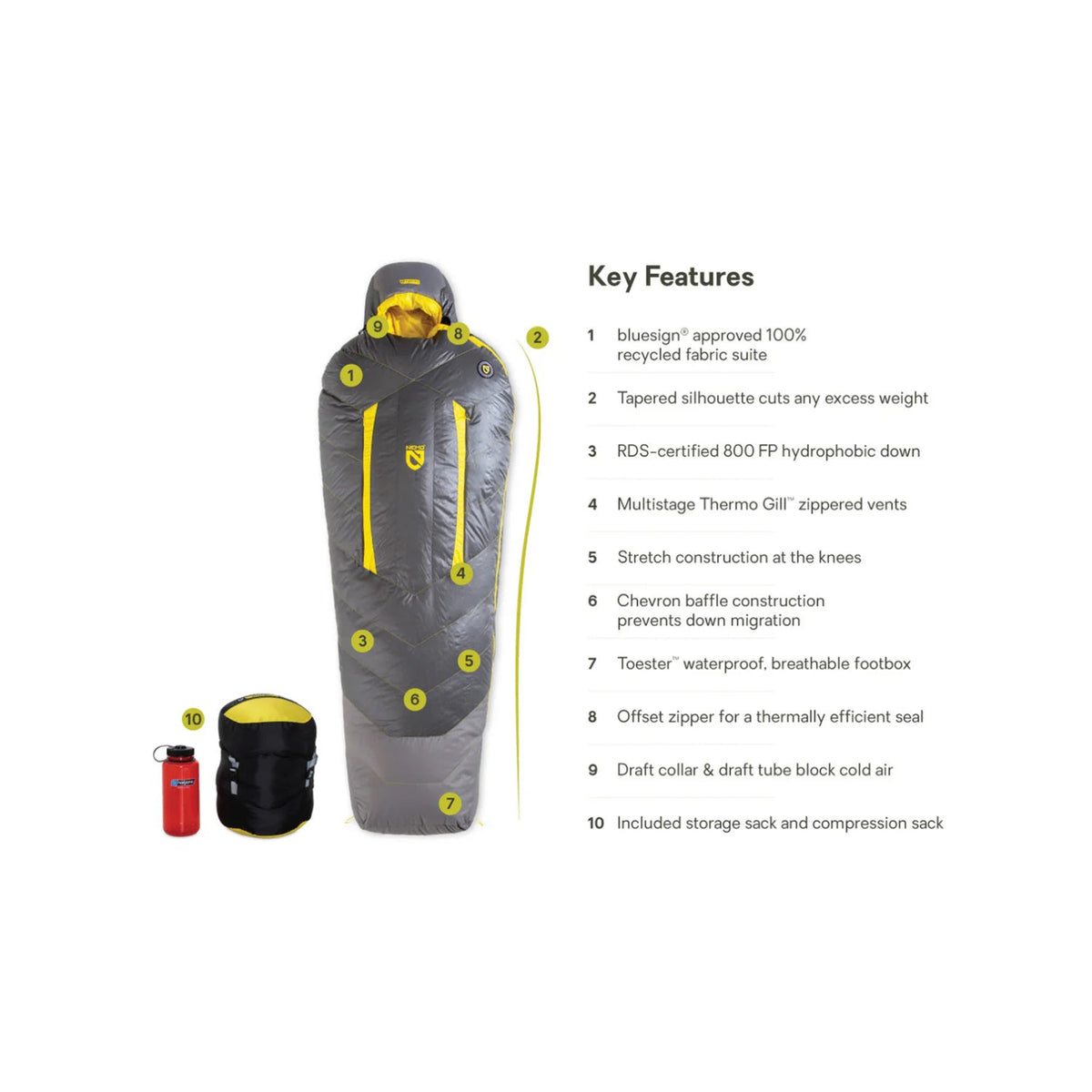 Nemo Sonic Sleeping Bag 0F/-18°C