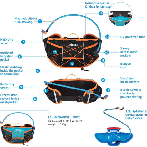 Source Hipster Hydration Belt