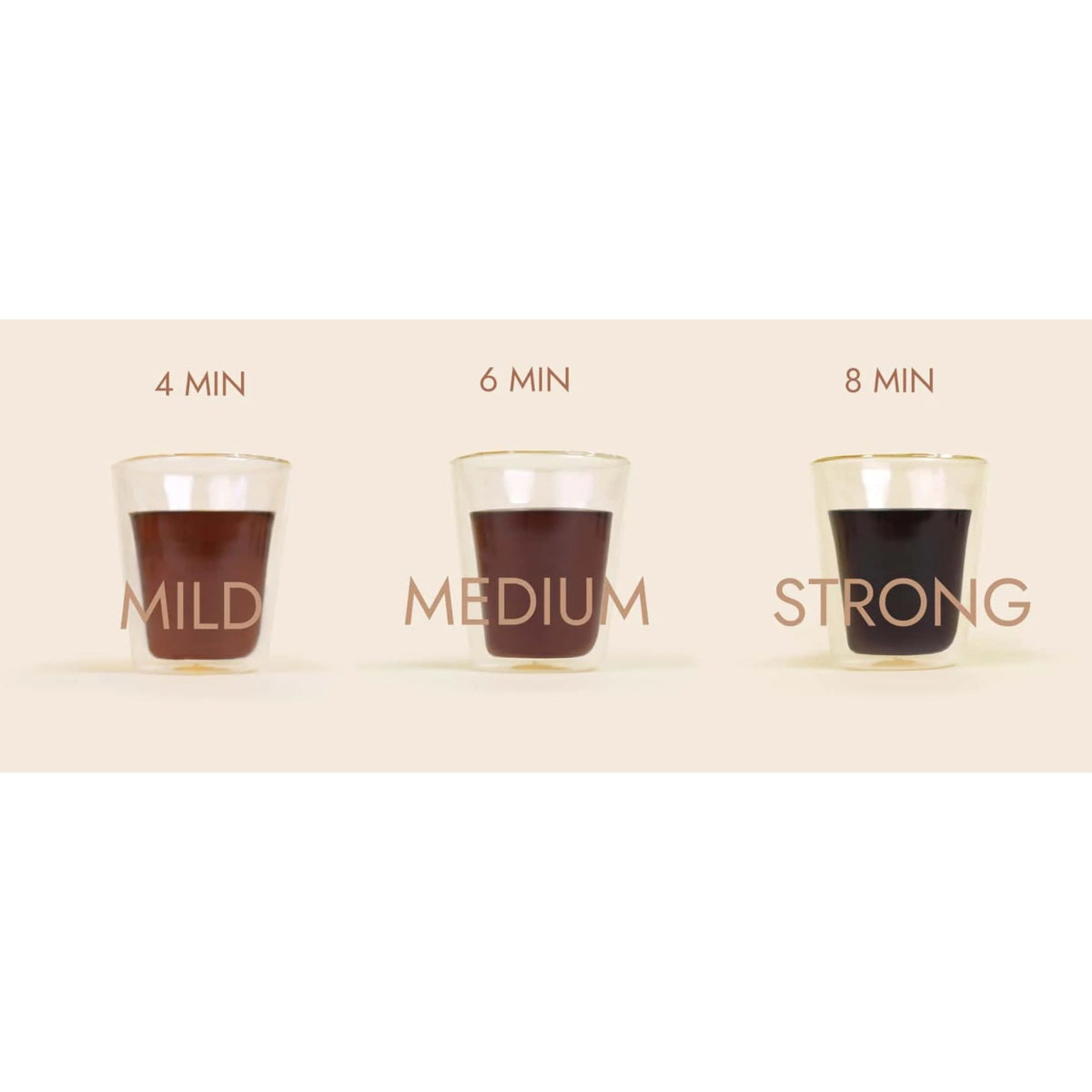 The Brew Company Coffee Brewer - Costa Rica