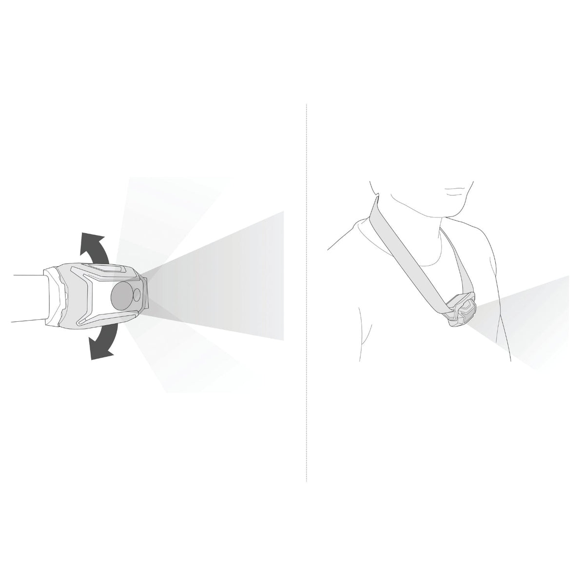 Petzl Tikka