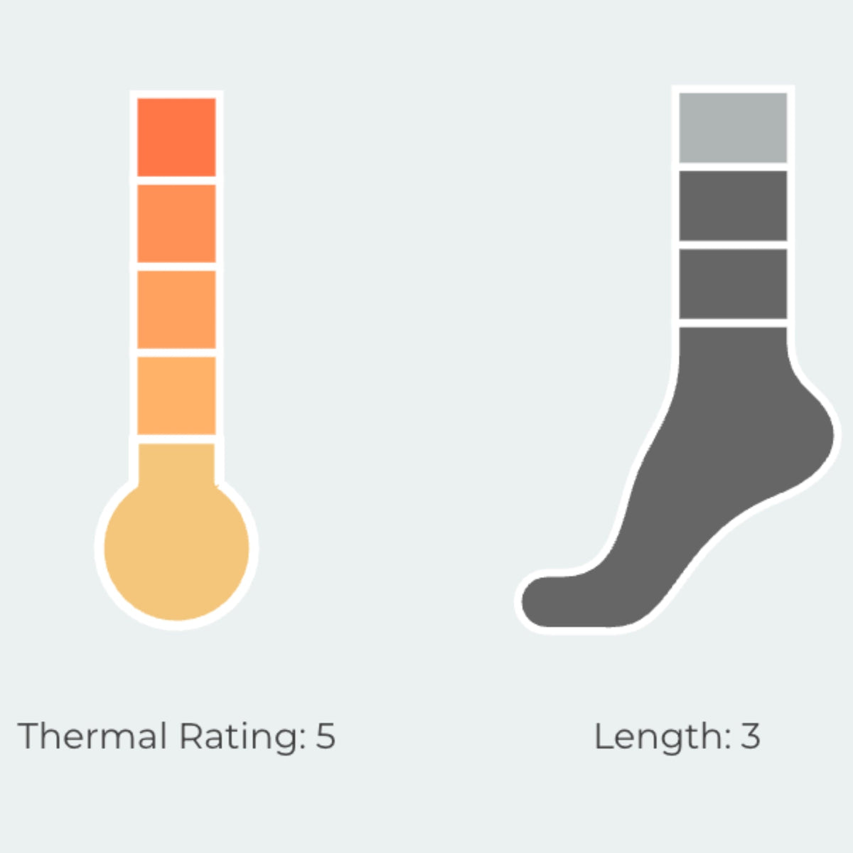 DexShell Hytherm Pro Waterproof Socks