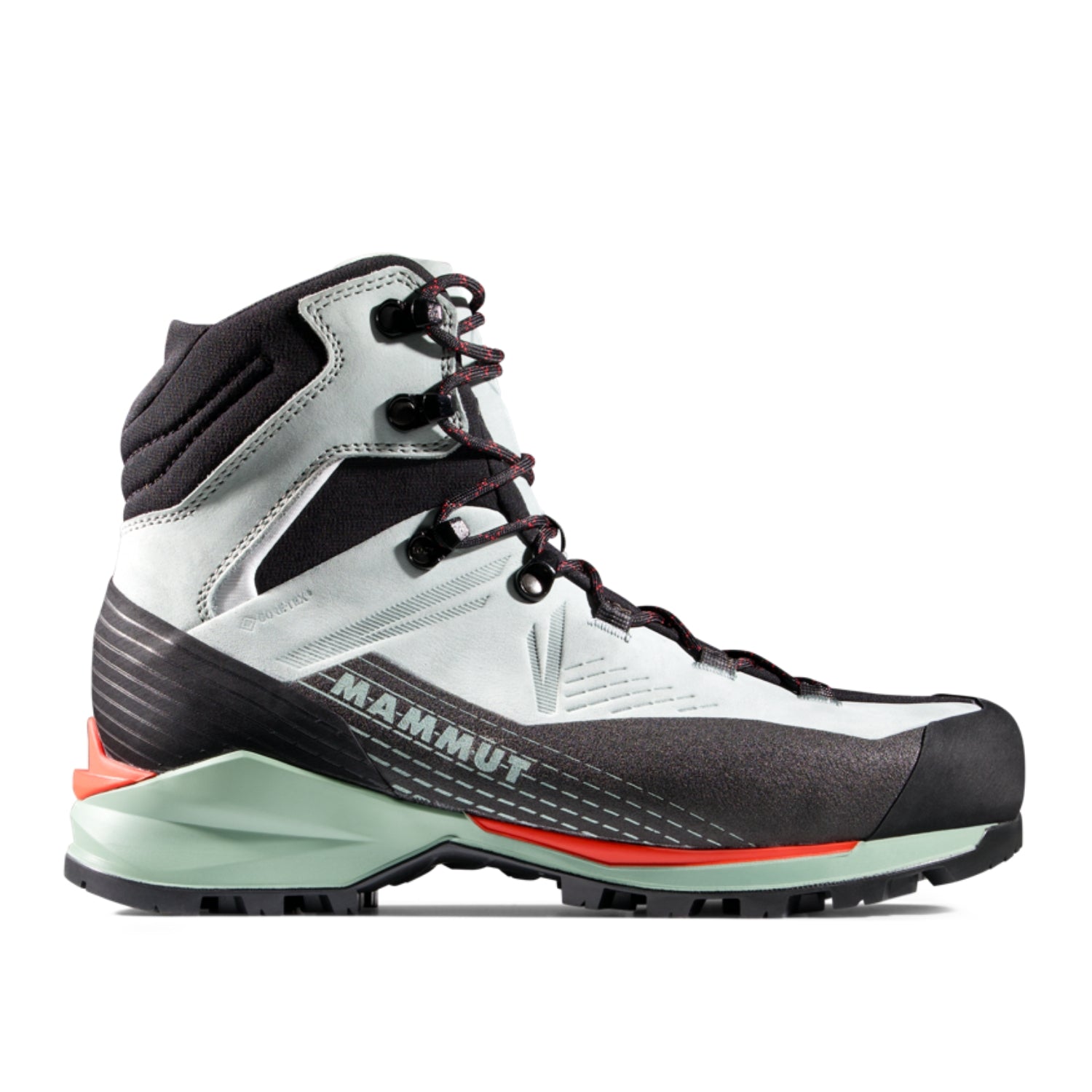 Mammut Kento Guide II High GTX Womens