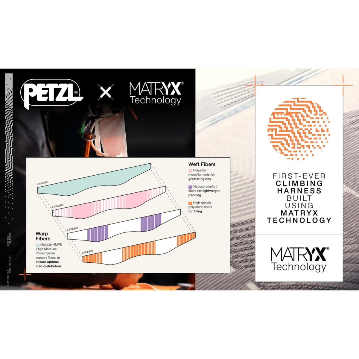 Petzl Whisper Harness
