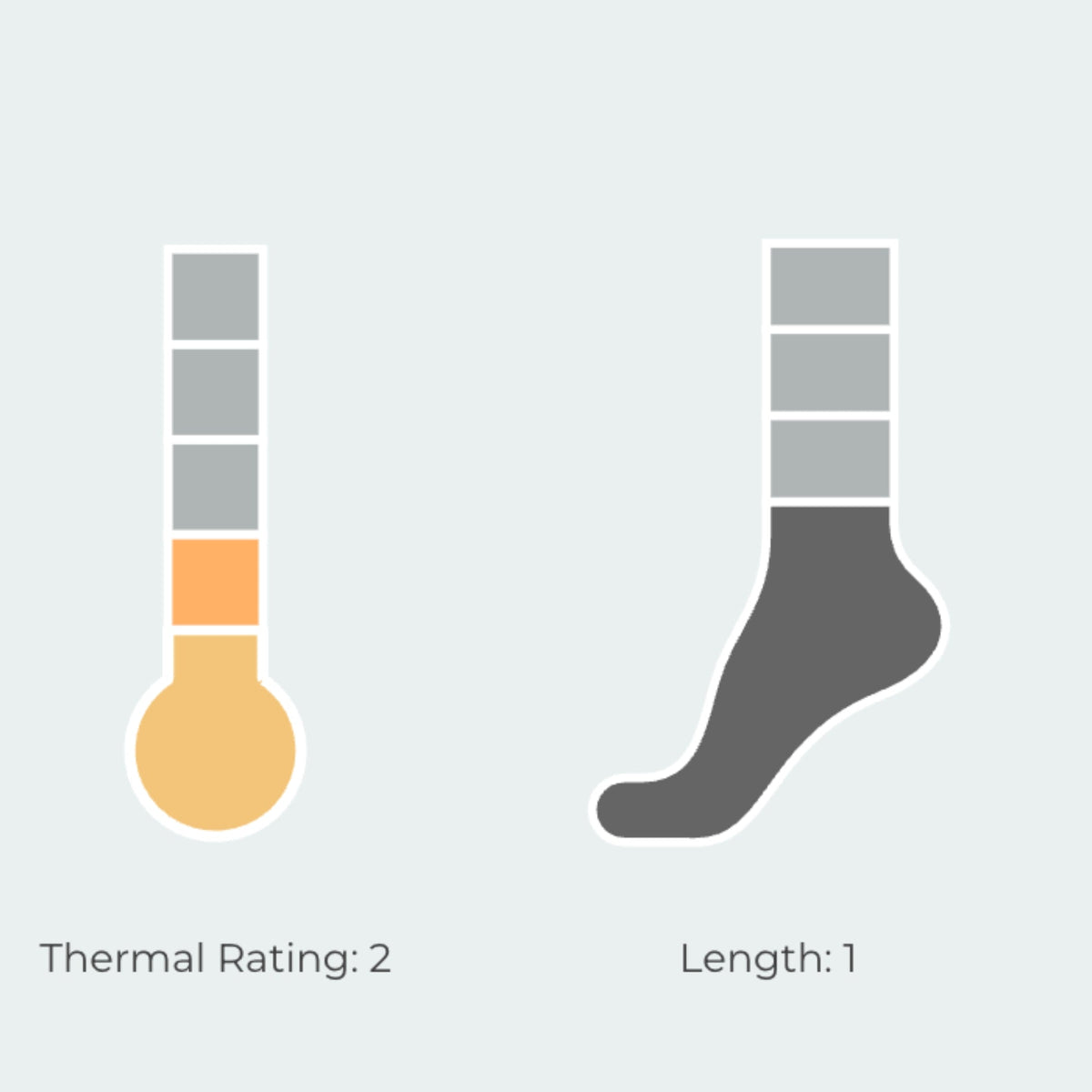 DexShell Runner Lite 2.0 Waterproof Socks