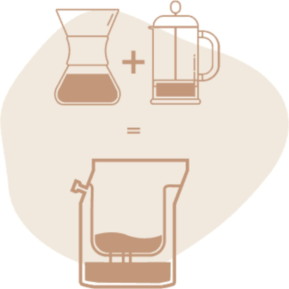 The Brew Company Coffee Brewer - Rwanda
