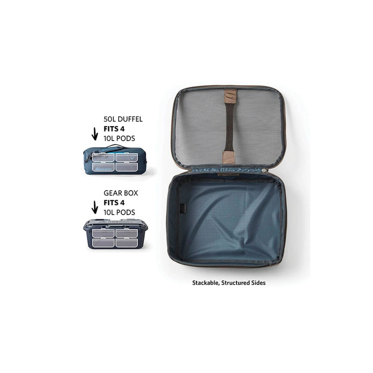 Gregory Alpaca Gear Pod 10