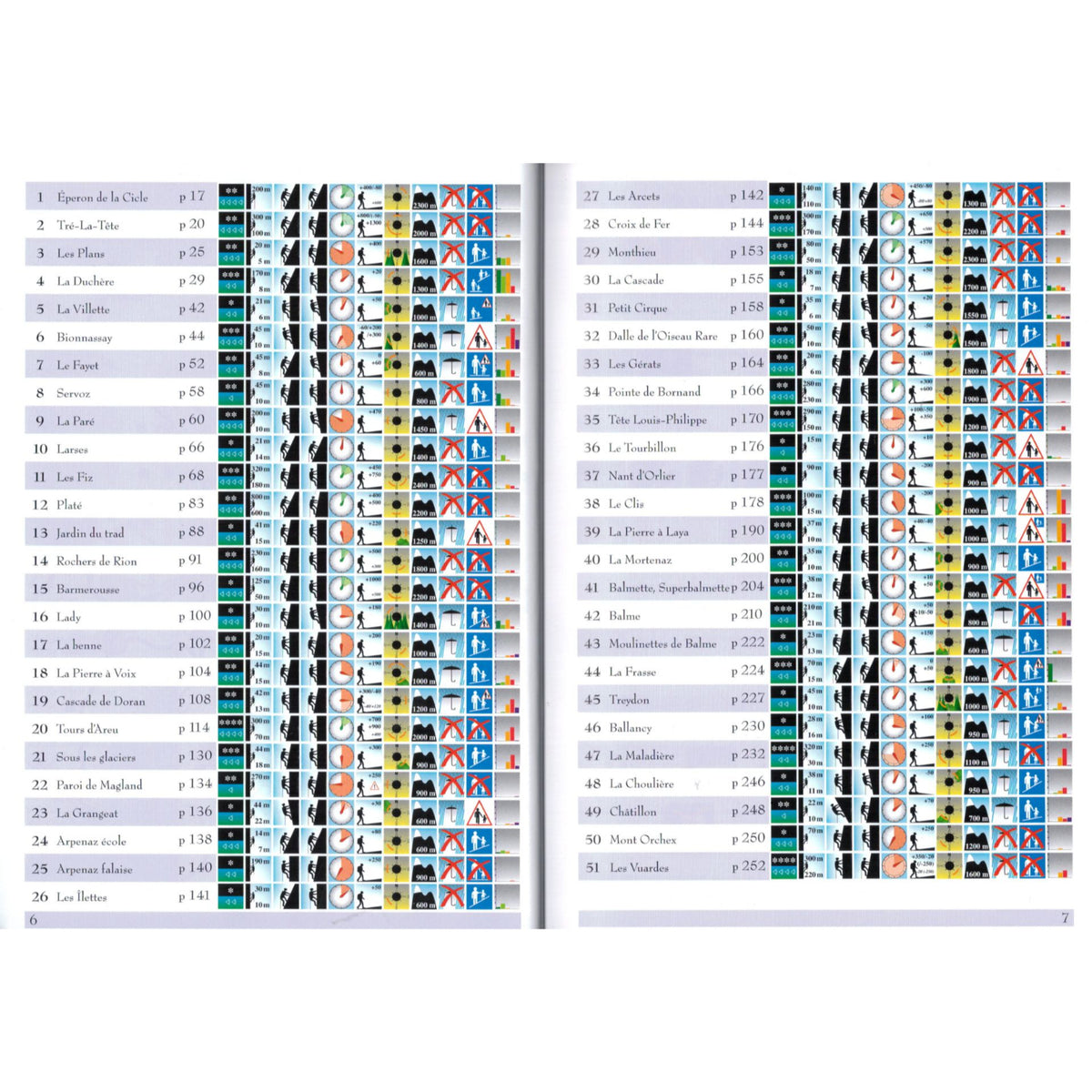 Vallee de l'Arve (2026)