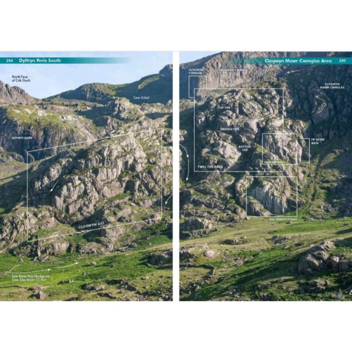 Llanberis (2025 Edition)