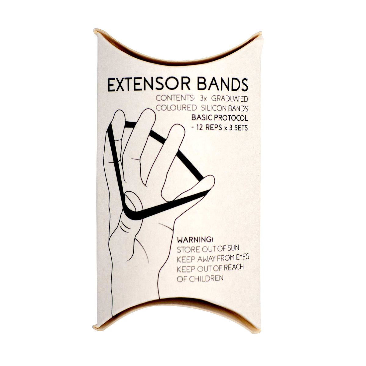 Lattice Extensor Bands package
