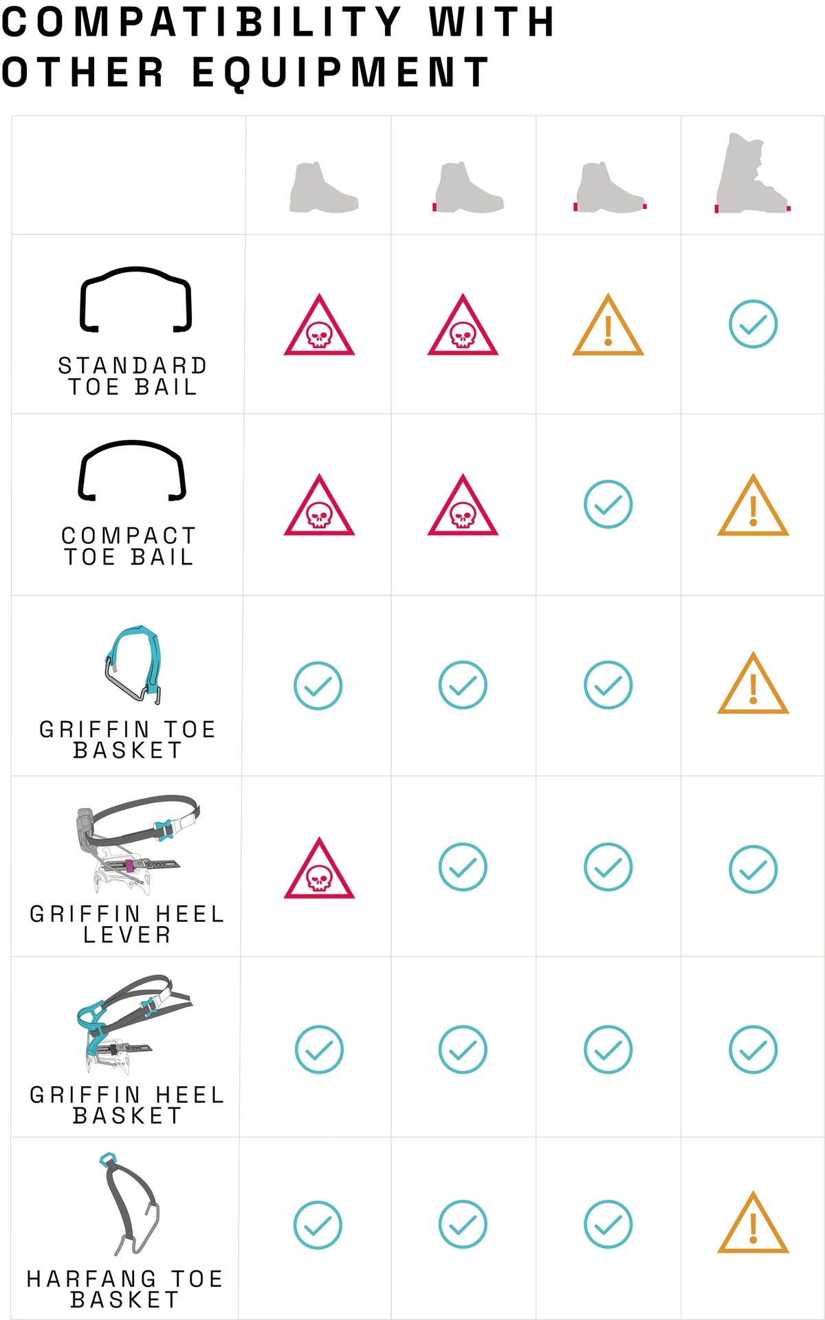 Blue Ice Griffin 10 Crampon