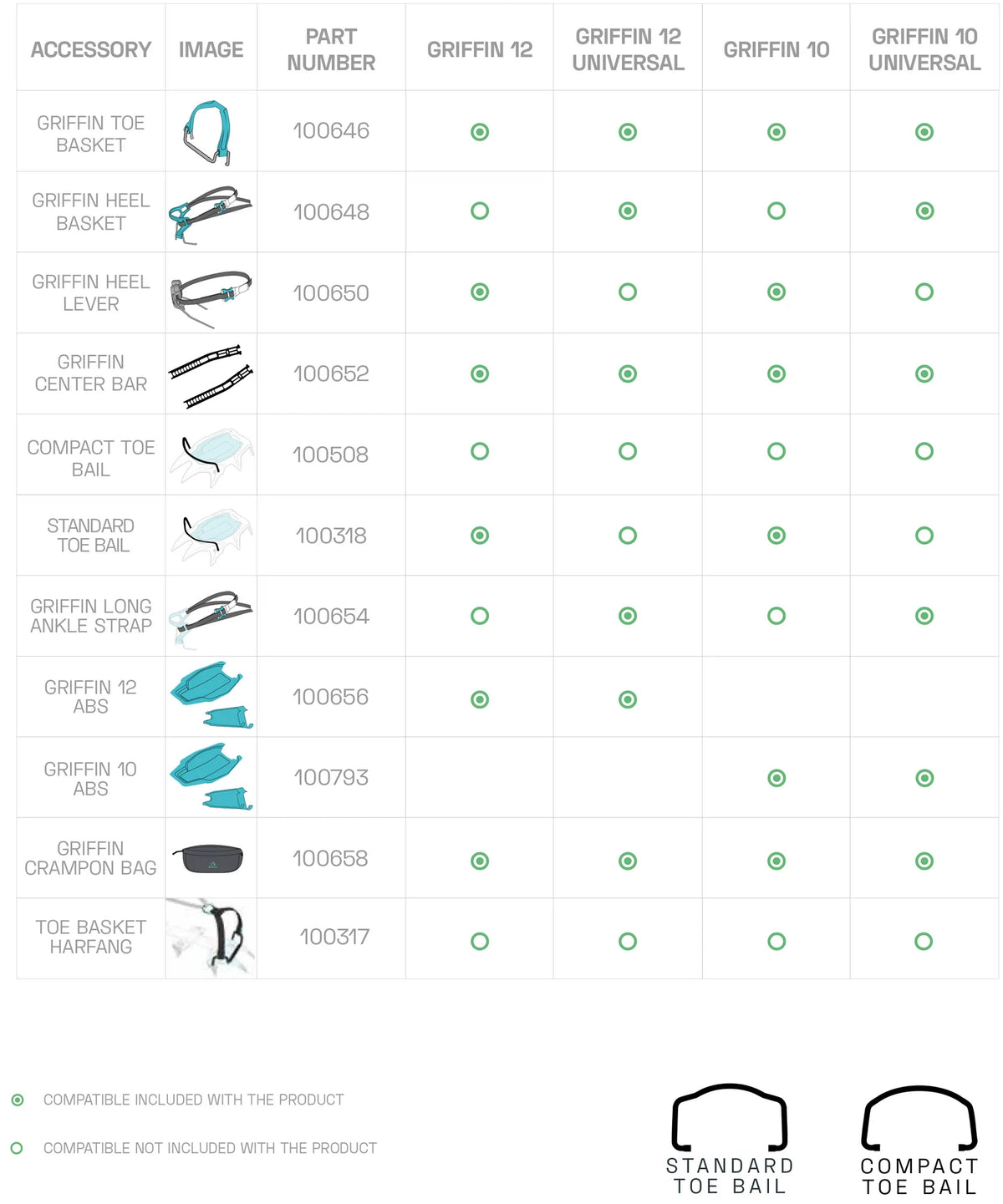 Blue Ice Griffin 10 Universal Crampon