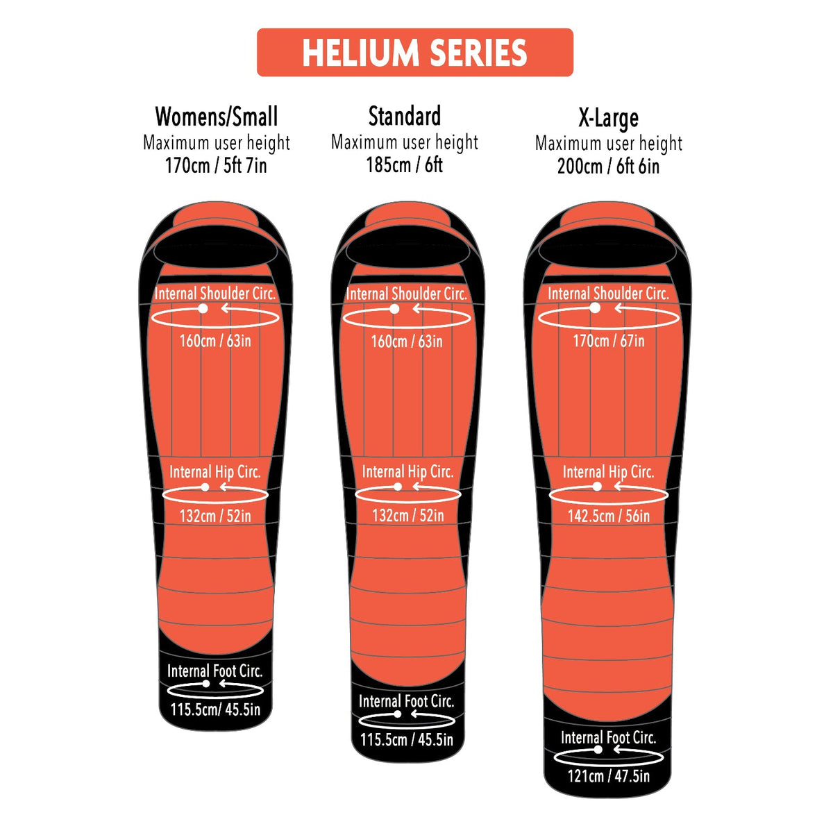 MONT Helium 300 Sleeping Bag -1°C