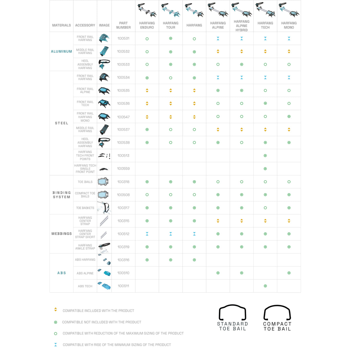 Blue Ice Standard Toe Bails
