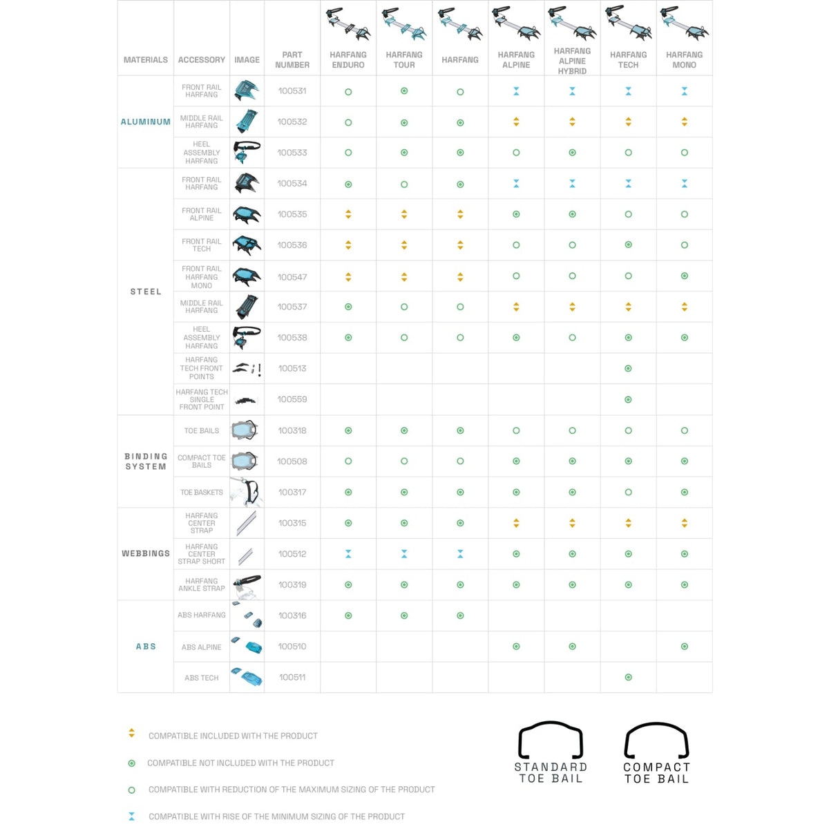 Blue Ice Standard Toe Basket