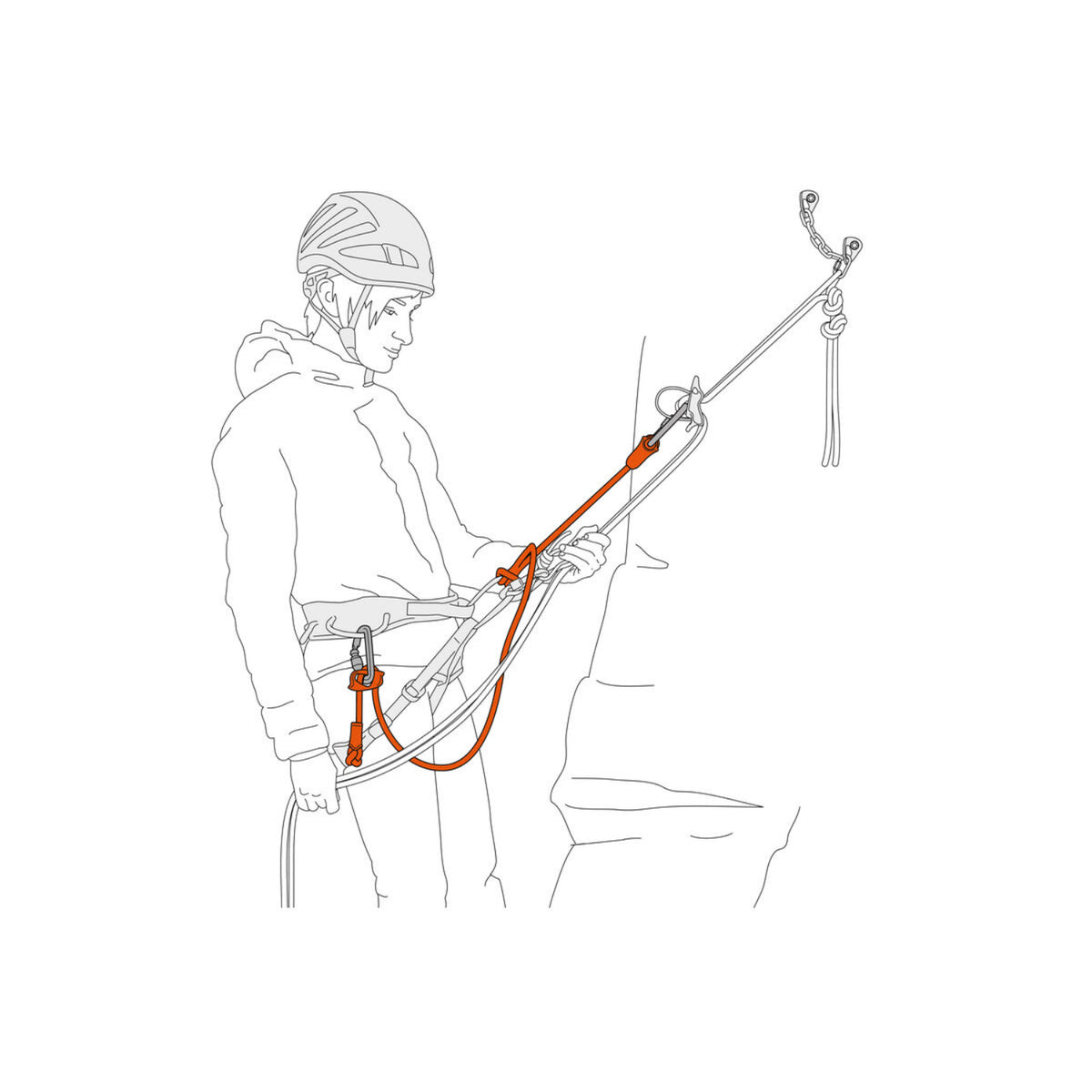 Petzl Dual Connect Adjust