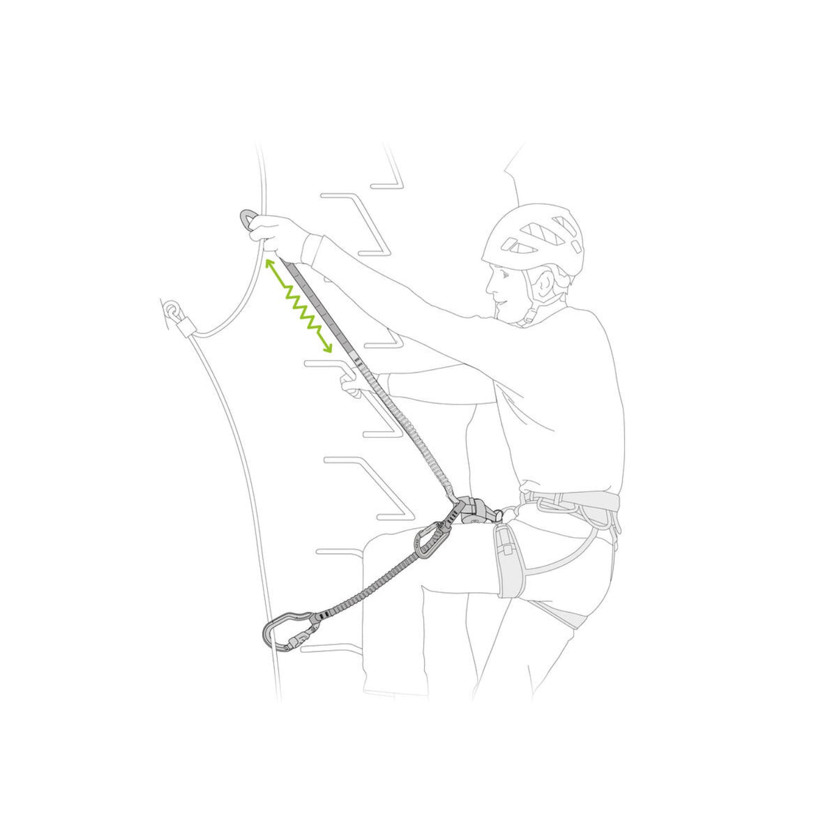 Petzl Scorpio Vertigo