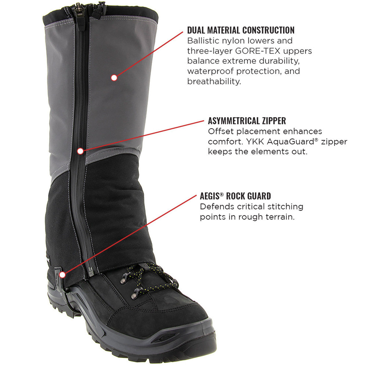 Black and gray gaiter boot on a white background