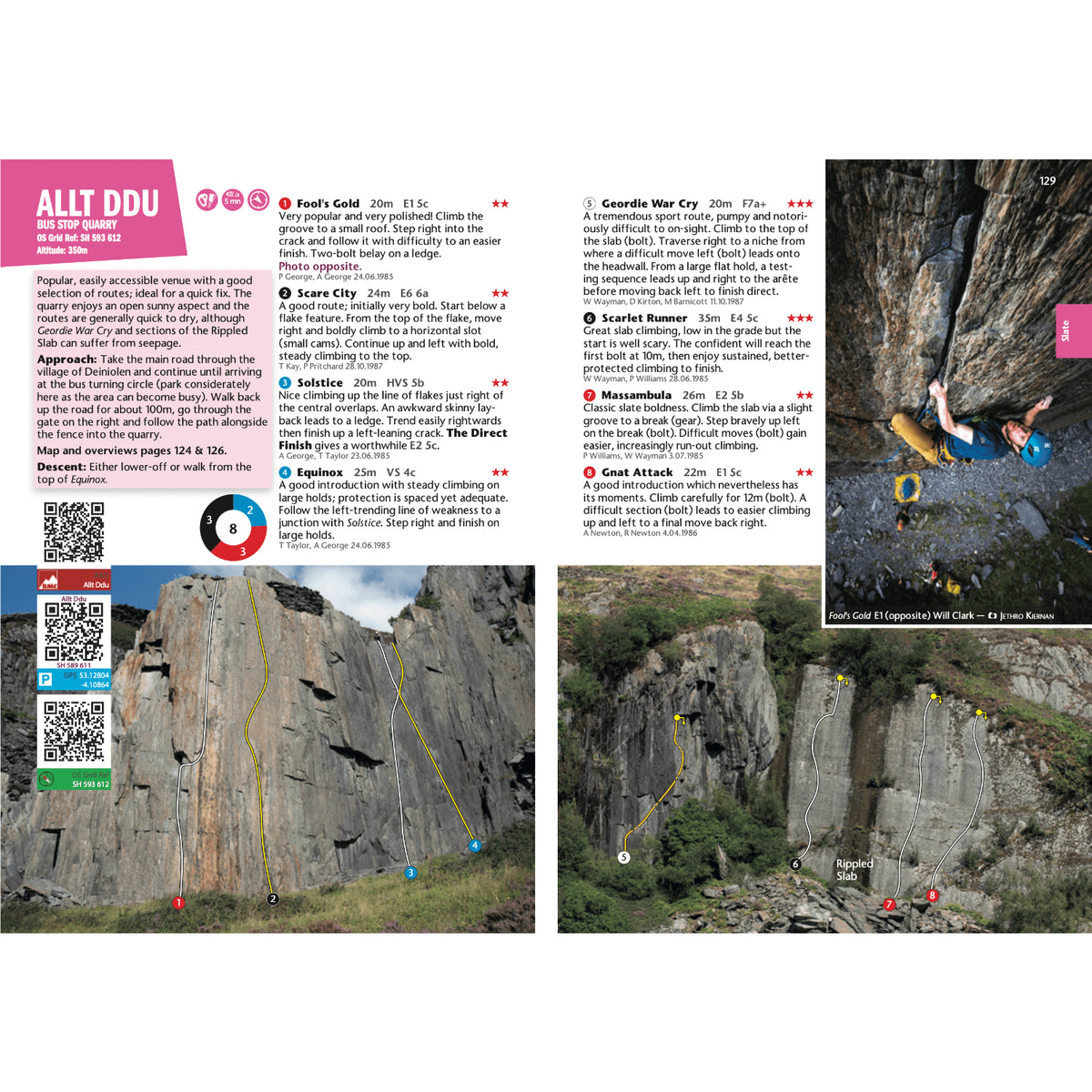 North Wales Rock (Climbers Club)