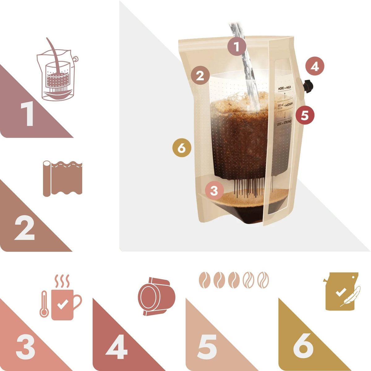 The Brew Company Coffee Brewer - Brazil