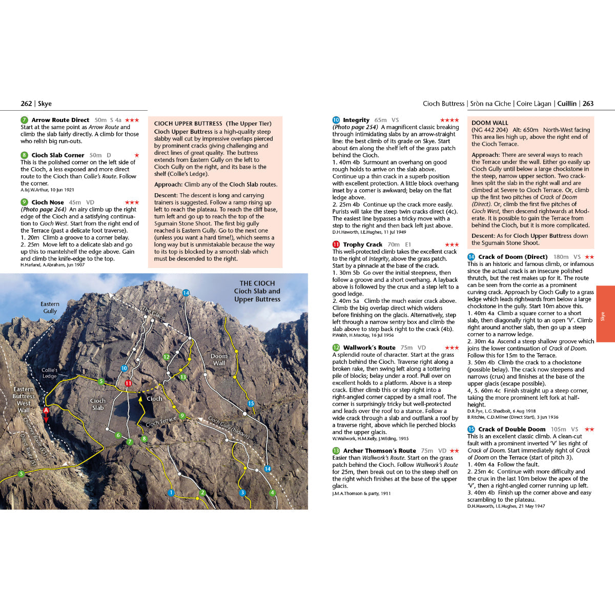 Scottish Rock Climbs