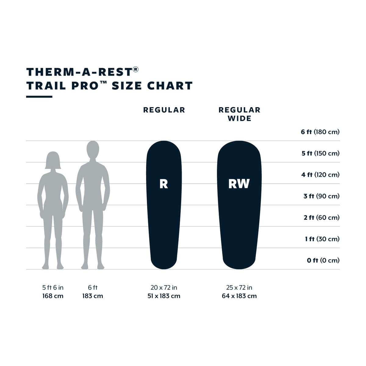 Thermarest Trail Pro