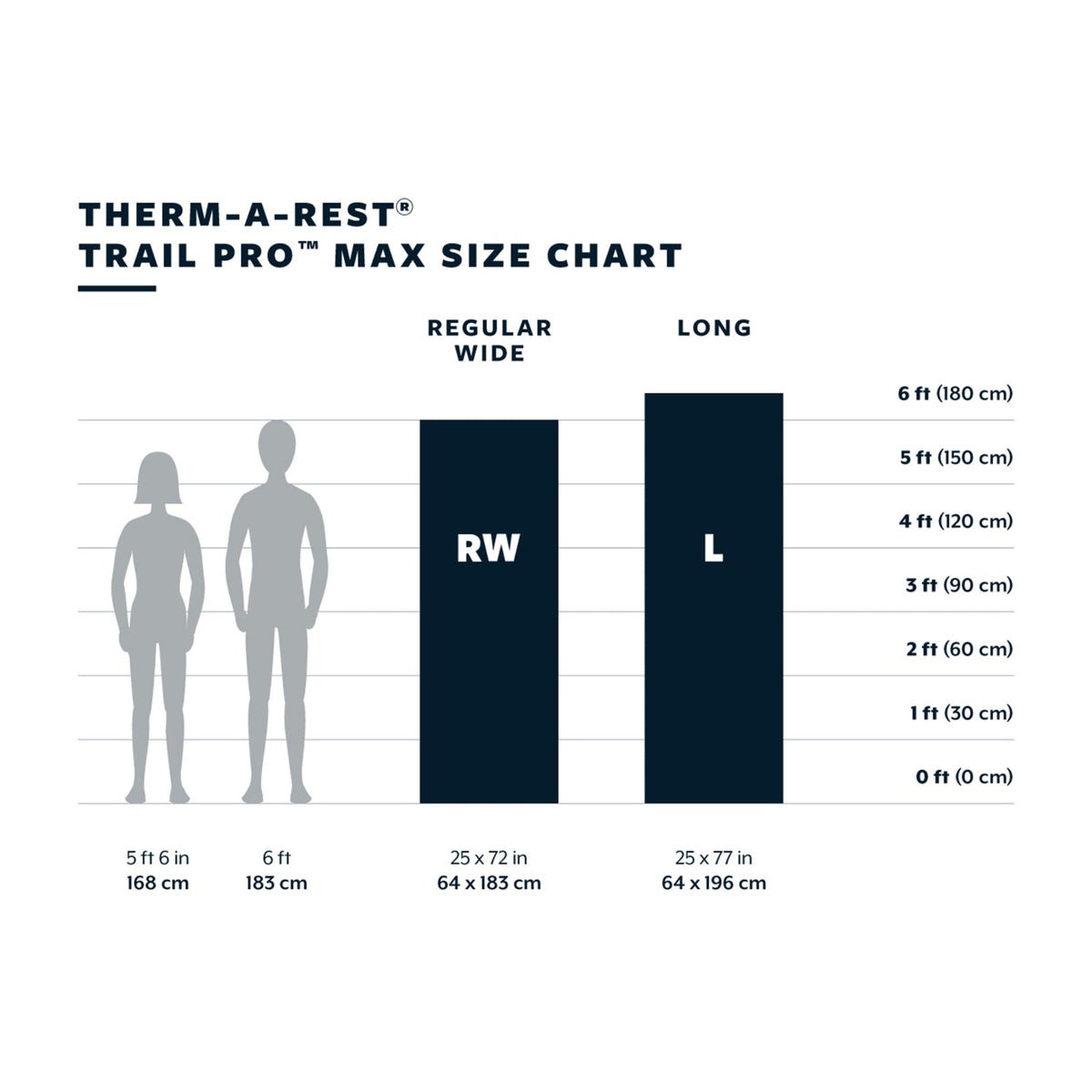 Thermarest Trail Pro MAX