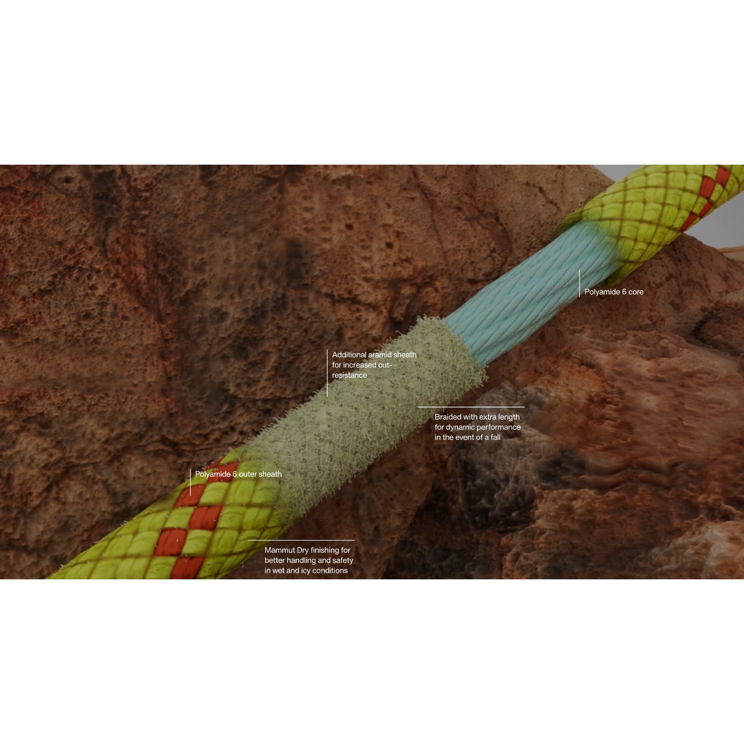 Mammut Alpine Sender Dry Rope 8,7 mm - Alles für Ihren Outdoorbedarf gibt's bei Mammut Alpine Sender Dry Rope 8,7 mm - Alles für Ihren Outdoorbedarf gibt's bei