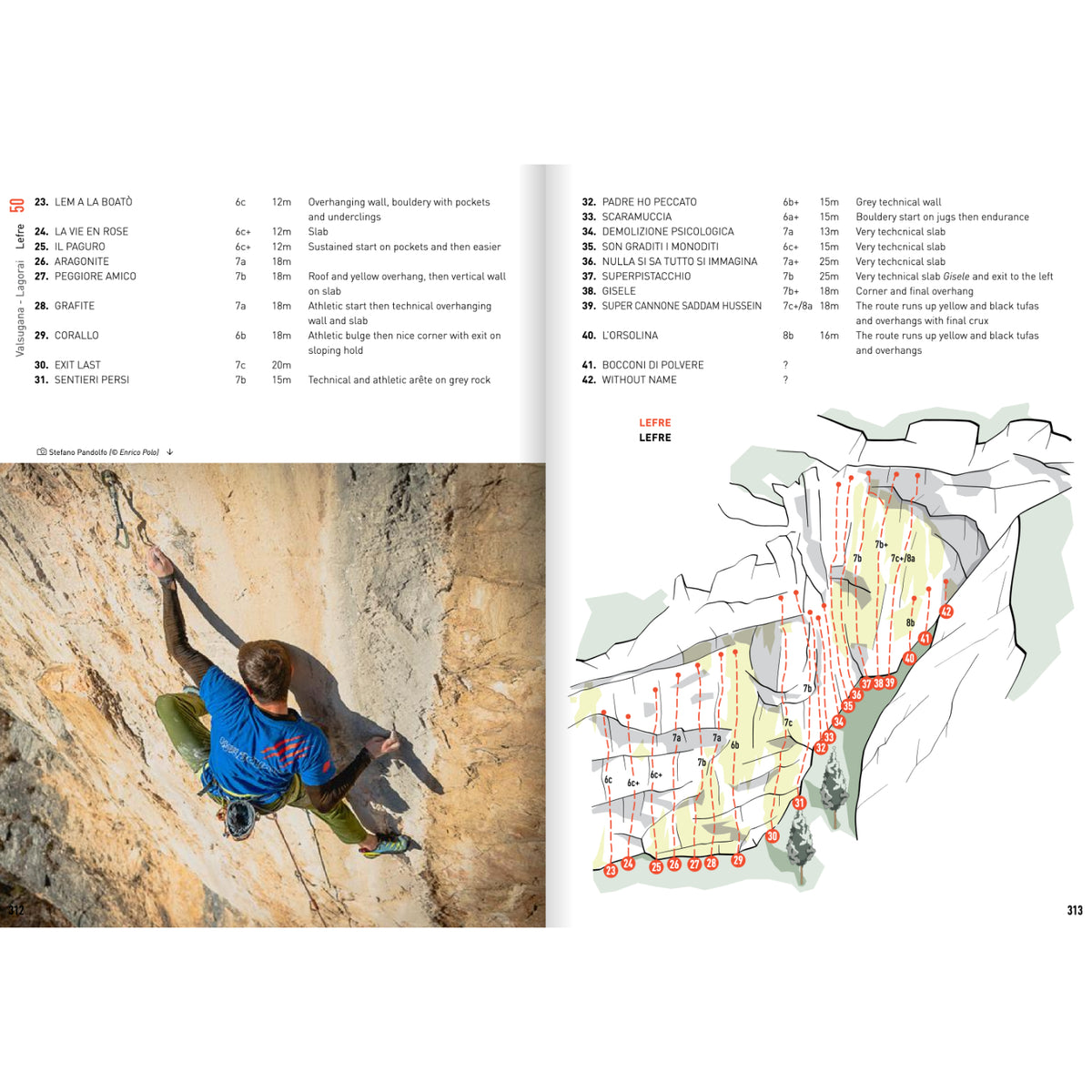Trento and Valsugana Rock