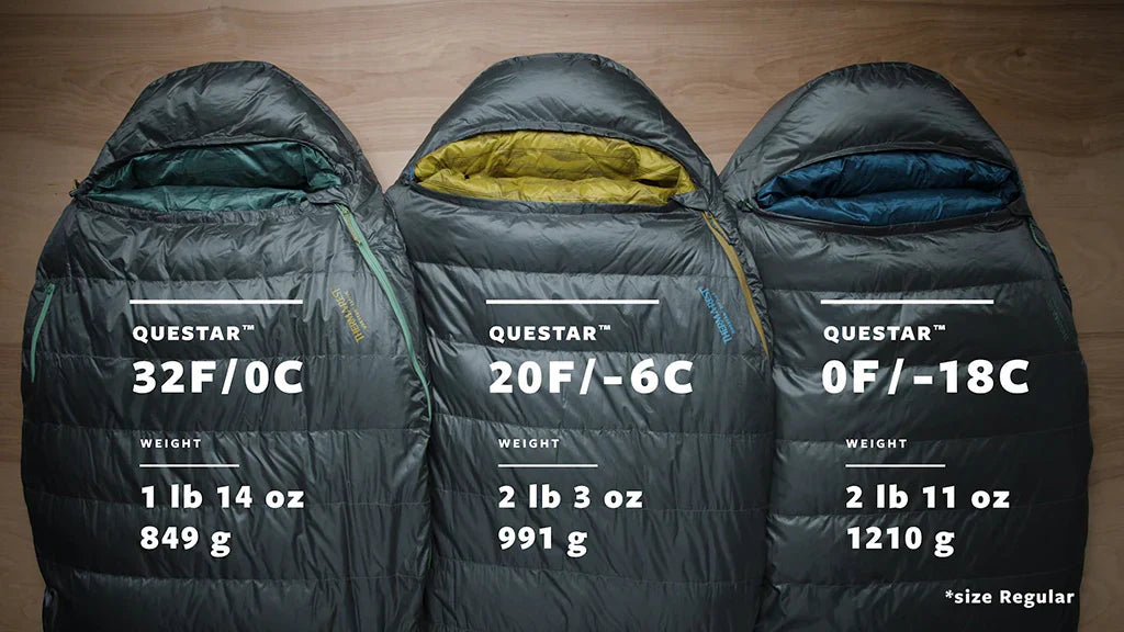 Thermarest Questar 0F/-18C