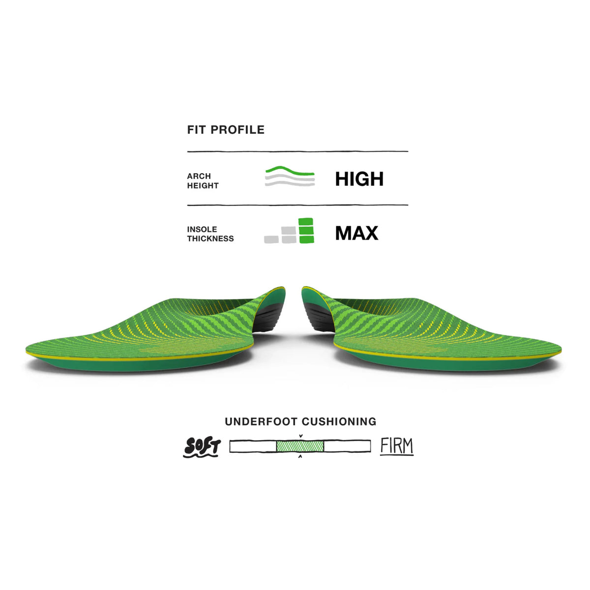 Superfeet ACTIVE SUPPORT V2 (High Arch)