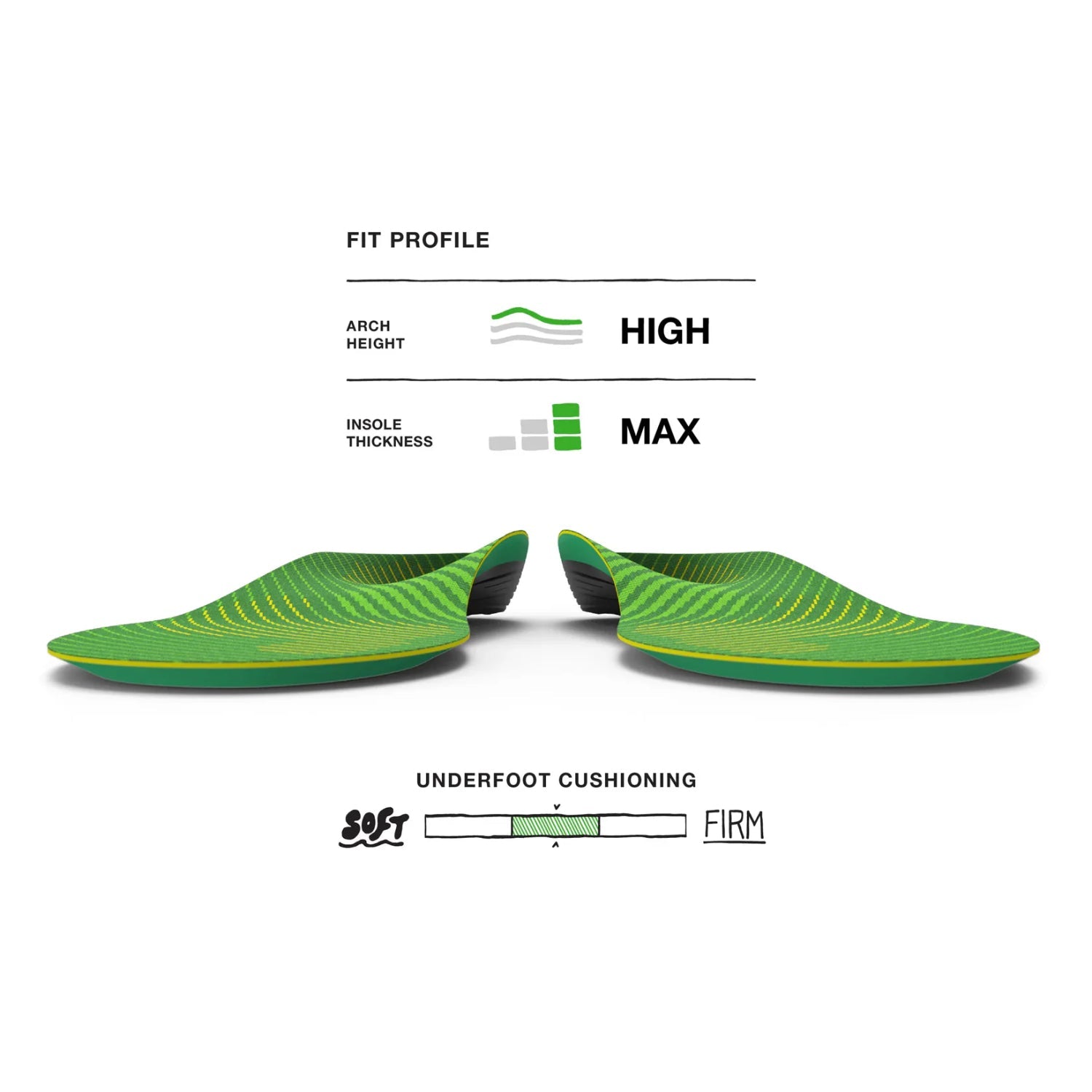 Superfeet RUN Comfort