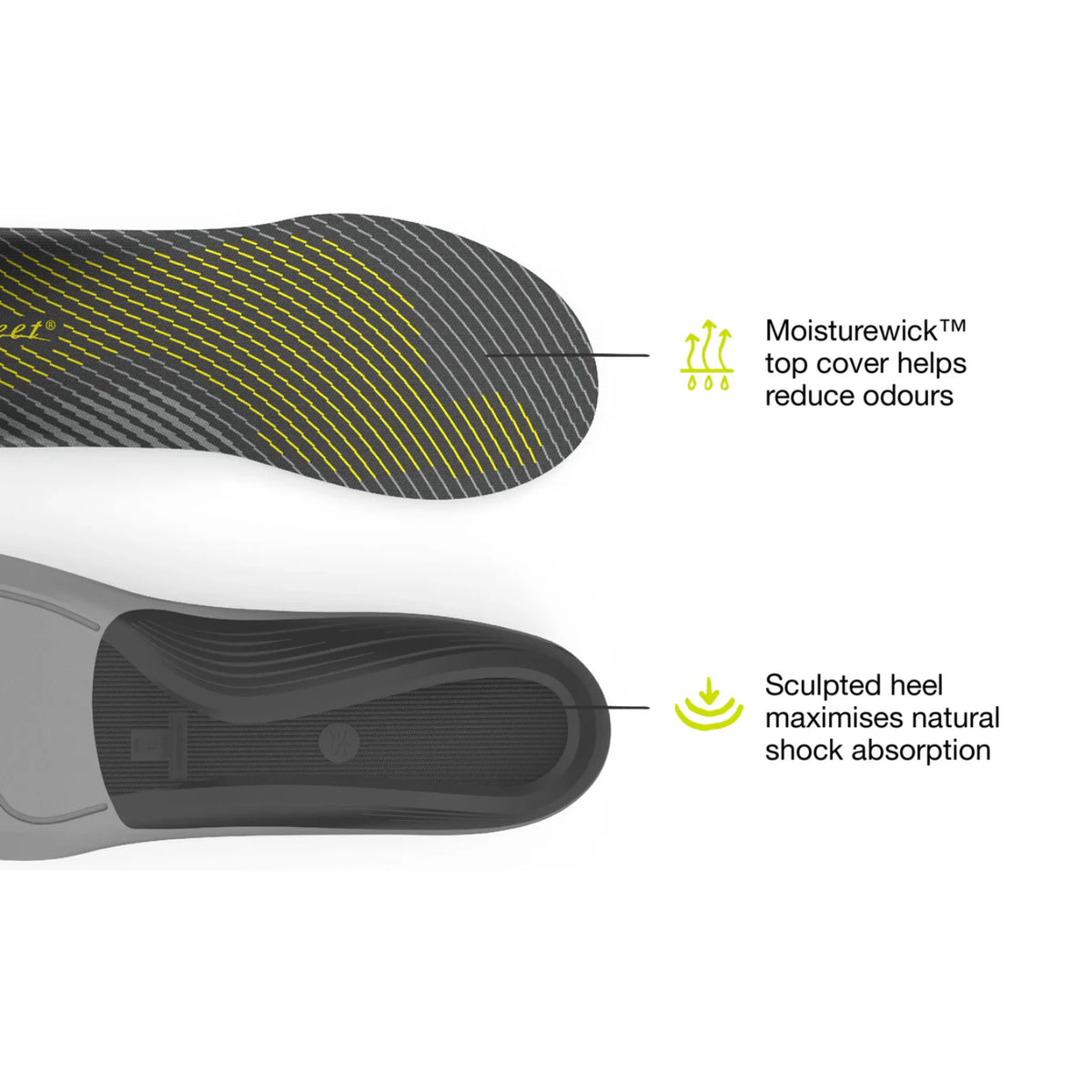 Superfeet ACTIVE SUPPORT V2 (Low Arch)