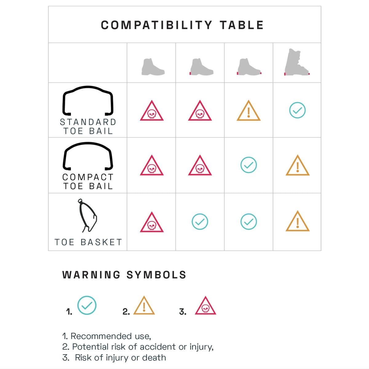 Blue Ice Harfang Centre Strap