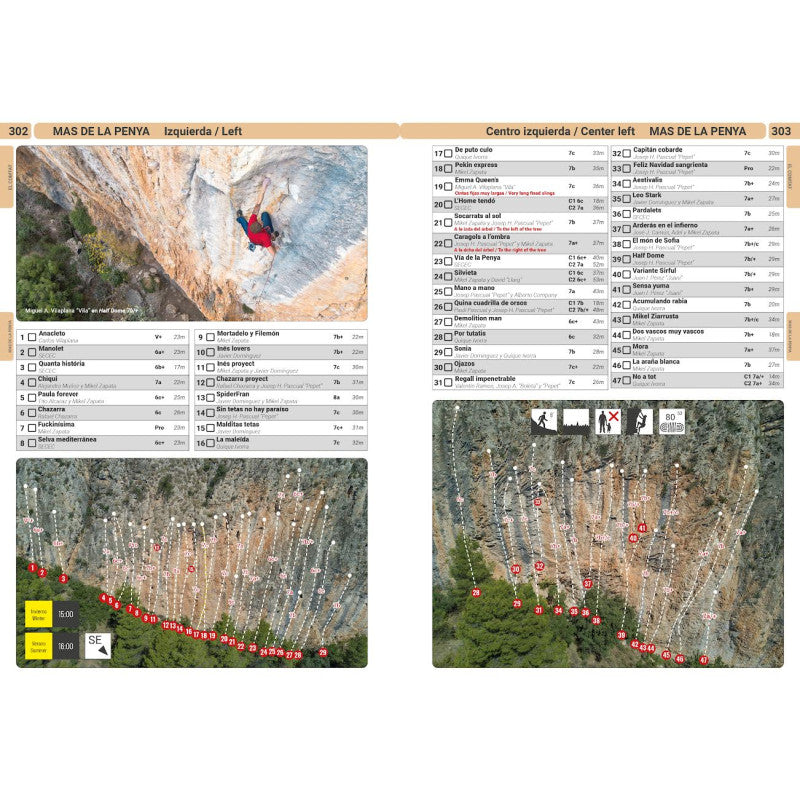 Costa Blanca Climbs
