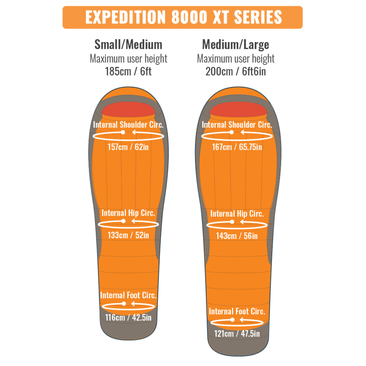 MONT Expedition XT 8000 Sleeping Bag -40°C