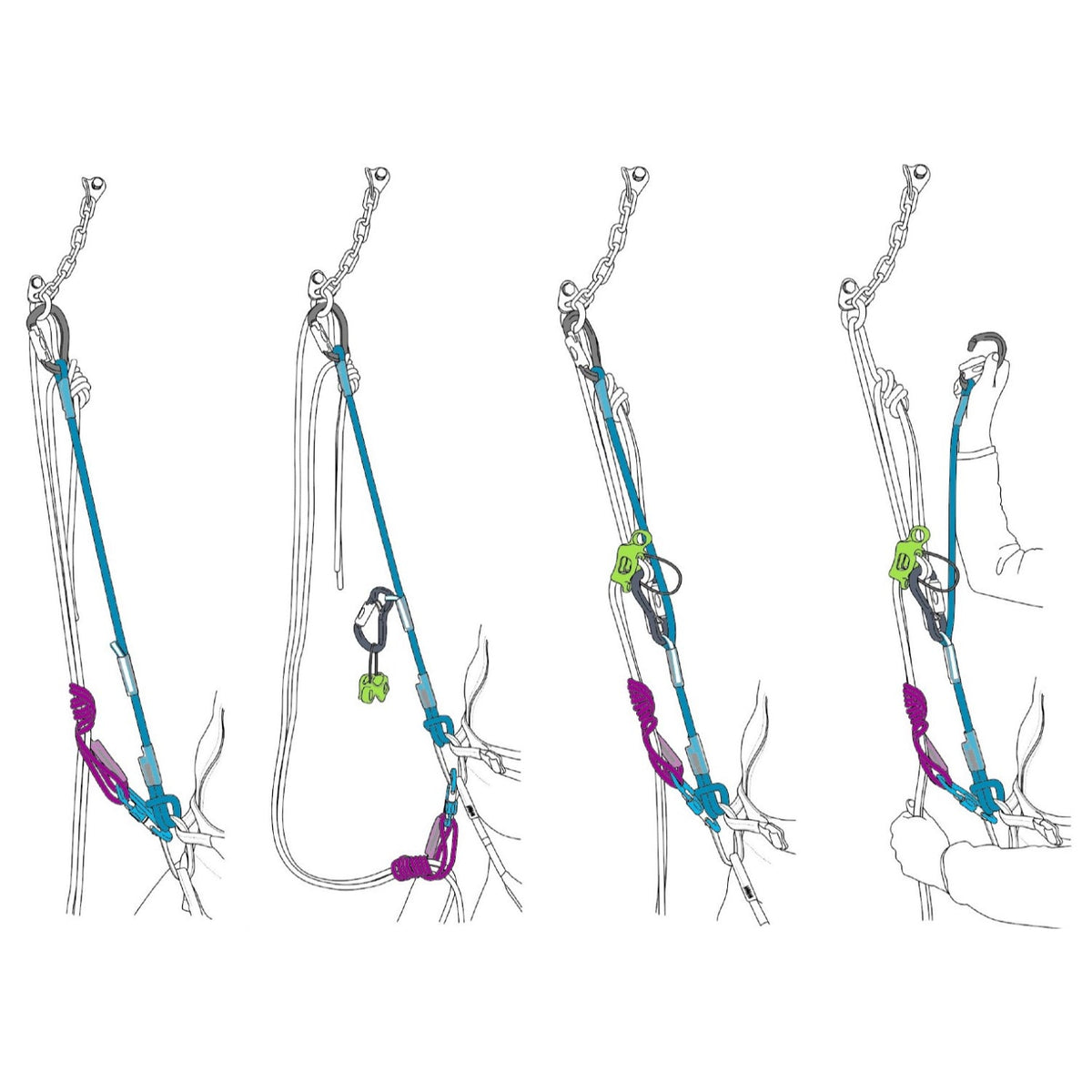 Beal Expresso Lanyard blue