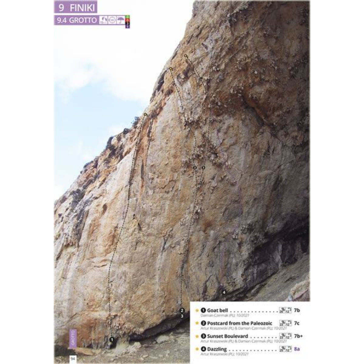 Karpathos Rock Climbing