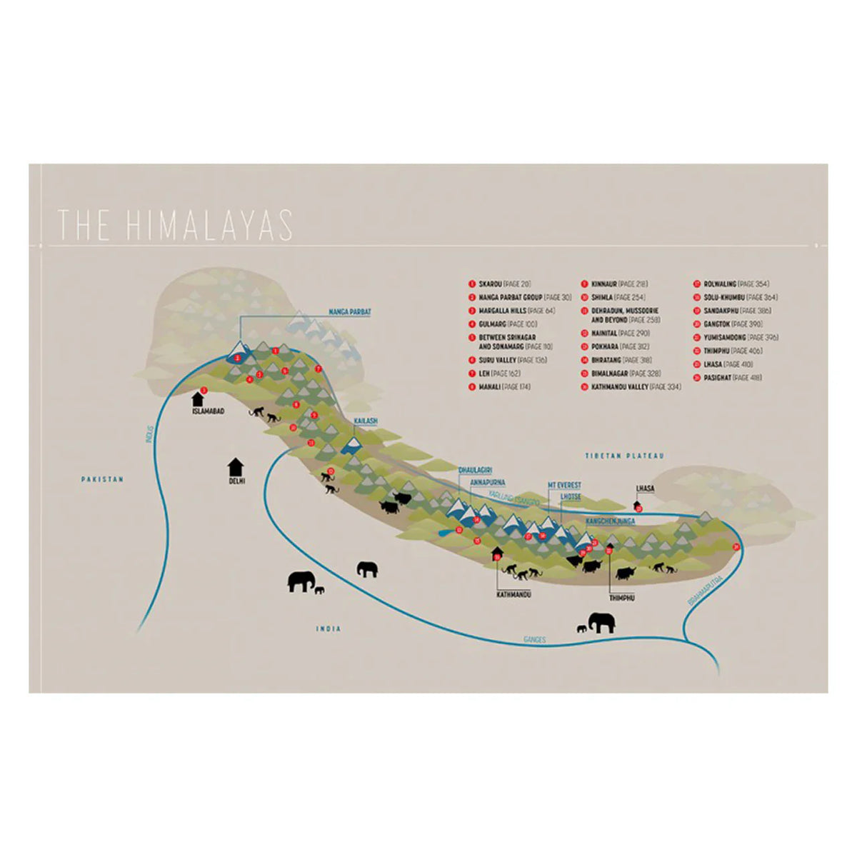Himalayan Rocks