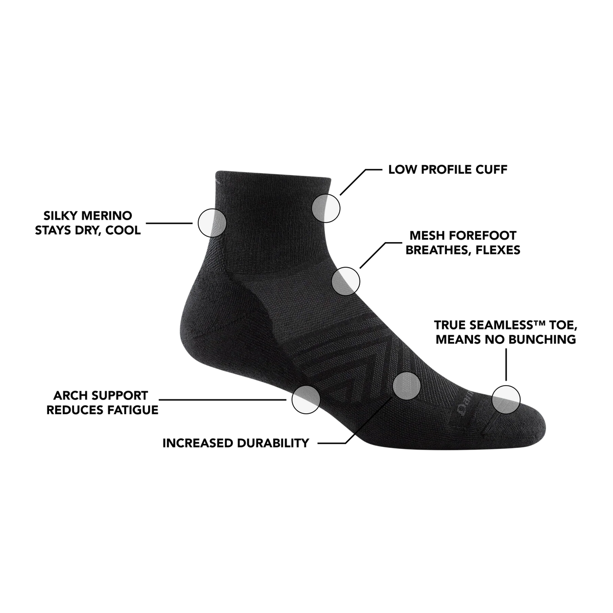 Darn Tough Men's Run Quarter Ultra-Lightweight Running Sock