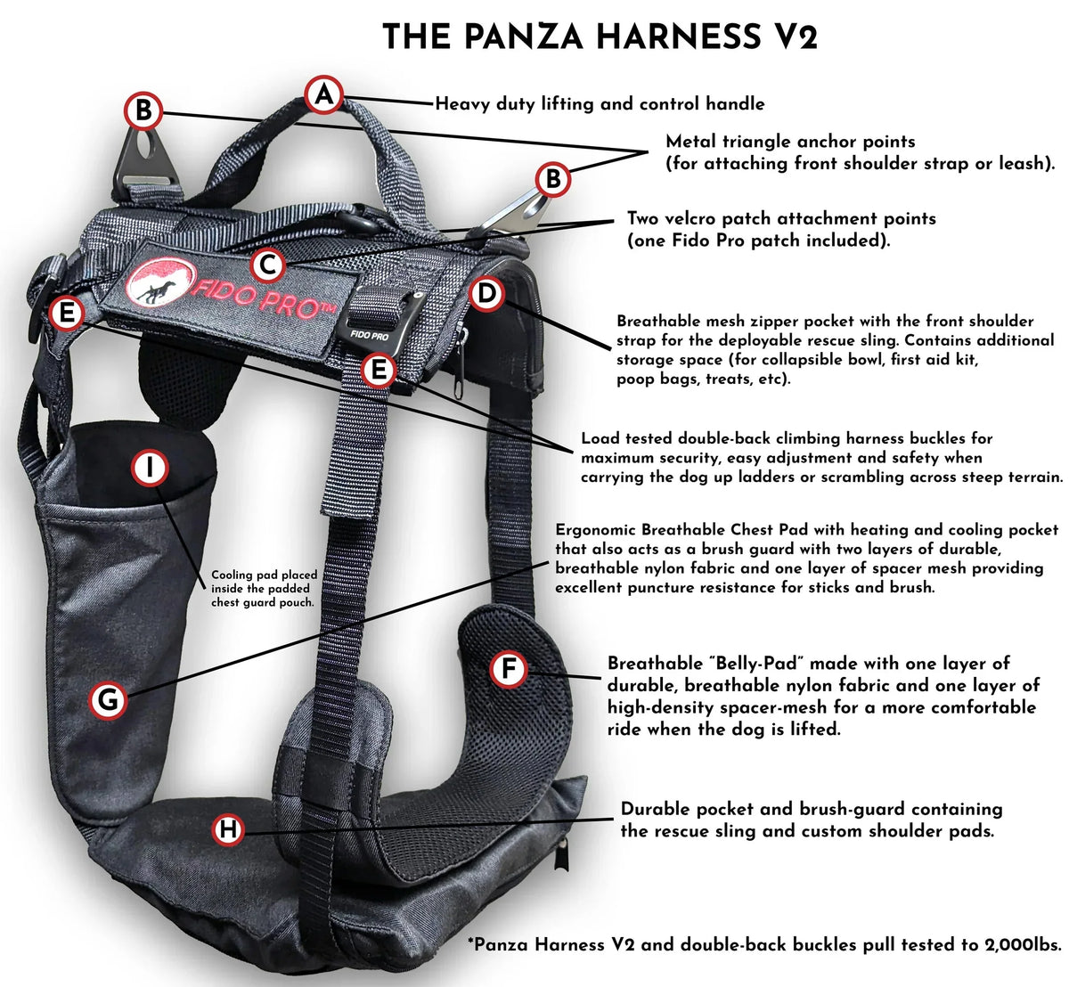 Fido Pro Panza Harness - Size 1 Size - Red