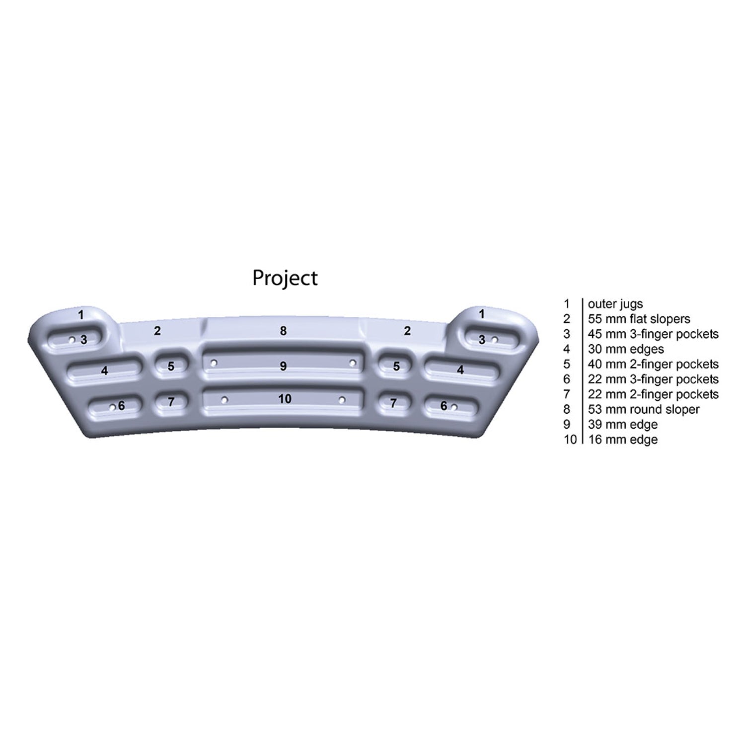 Metolius Project Fingerboard