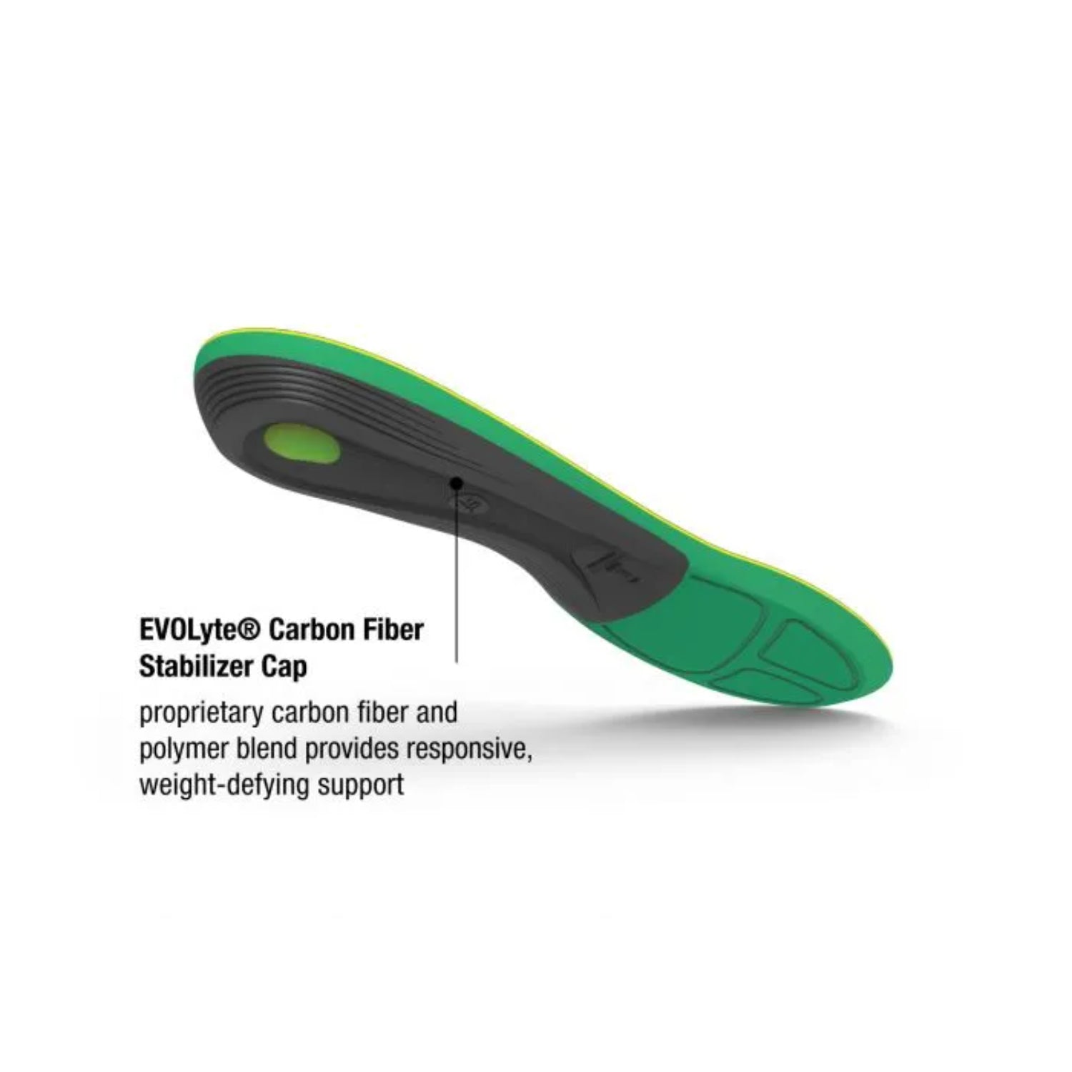 Superfeet RUN Comfort - Rock+Run