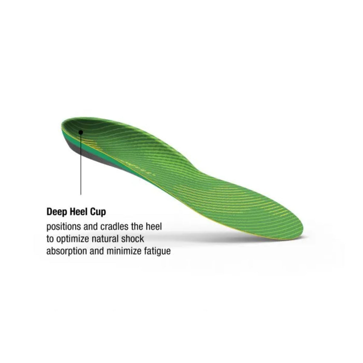 Superfeet Active Support (High Arch)