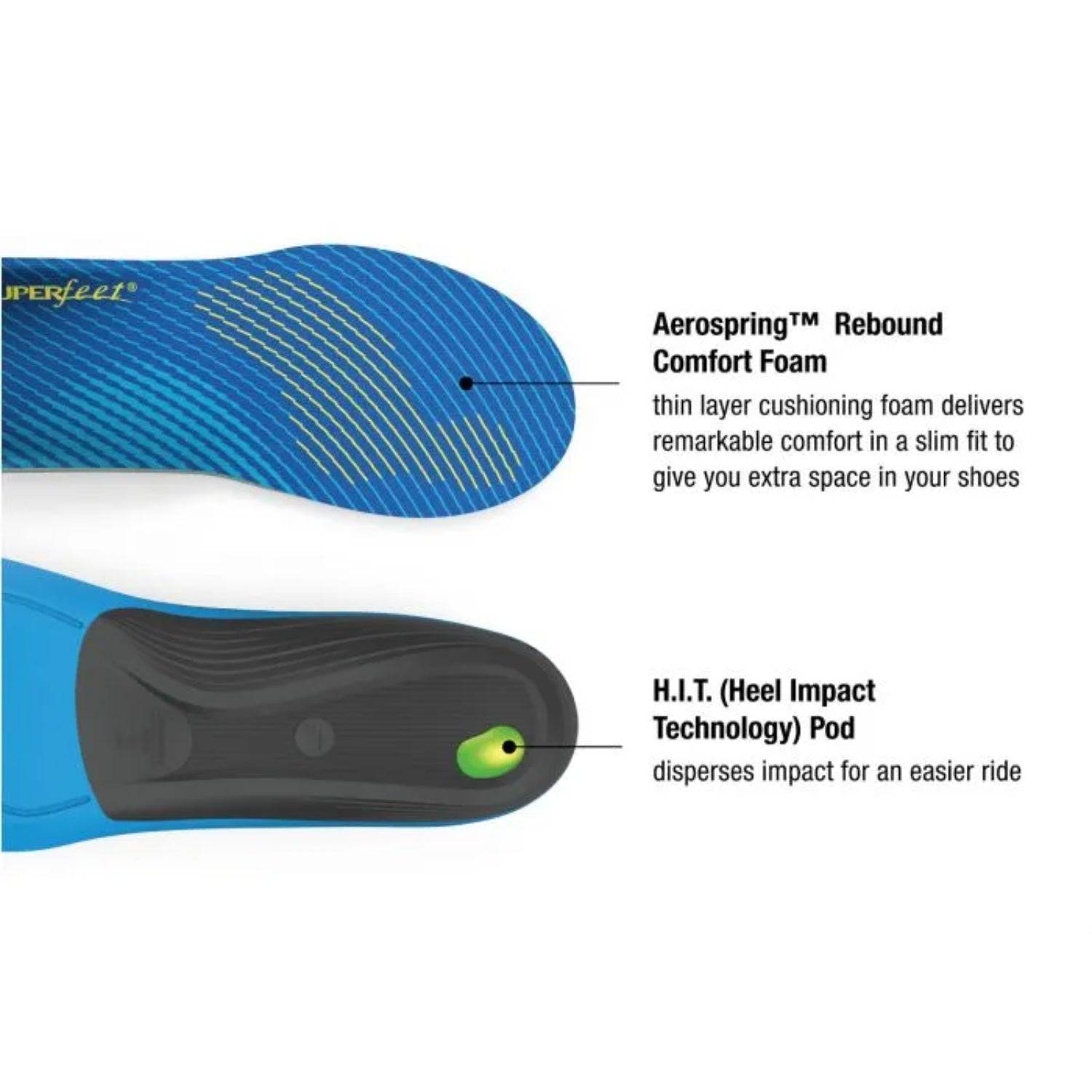 Superfeet RUN Comfort Thin